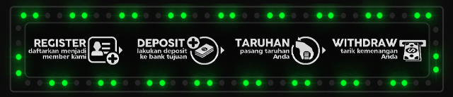 Bima168 Jackpot